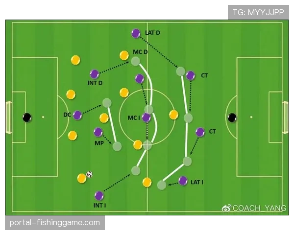 中场休息时,布雷斯特主帅在更衣室白板上重点讲解转换防守站位